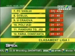 Zotta: "O victorie cu Dinamo ne-ar asigura locul trei!"