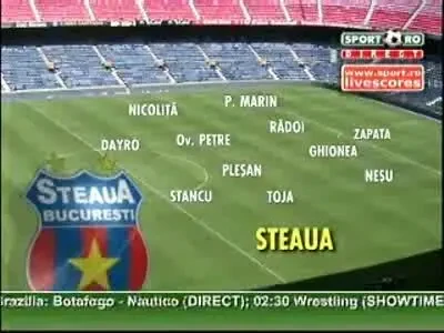 Vezi echipa probabila a Stelei!