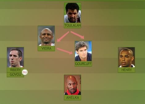 Vezi cum poate sa-l bata Domenech pe Piturca din punct de vedere tactic!_2