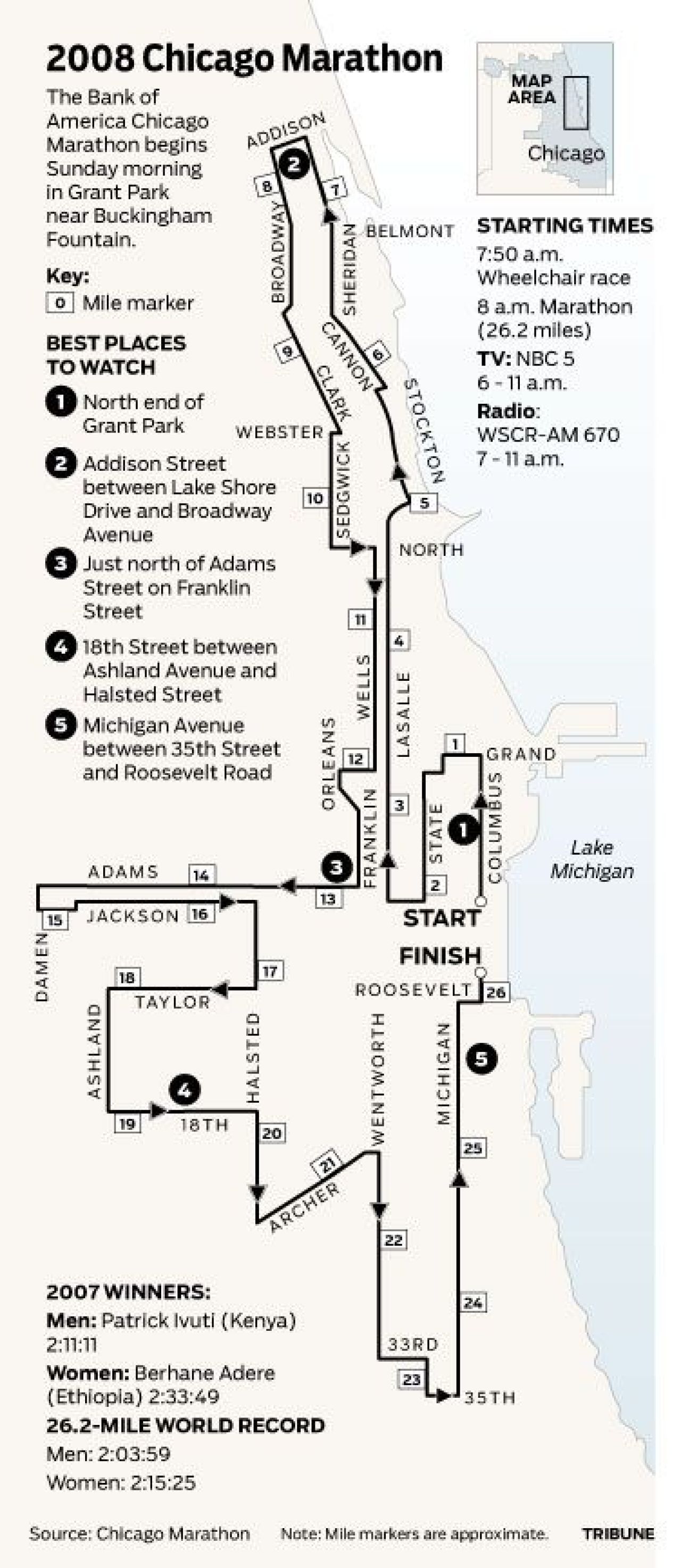 America ne plateste campionii: 200.000$ pentru Tomescu in maratonul din Chicago!_8