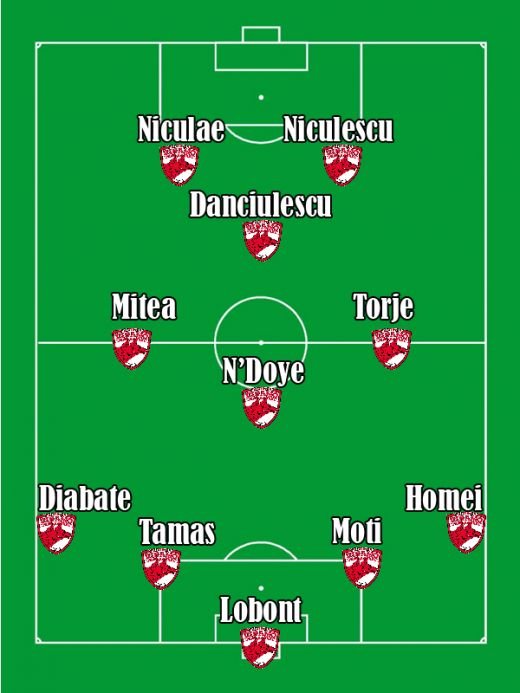 Mai sunt 7 zile pana la retur! Cum arata Dinamo, Steaua, CFR, Poli si Rapid in teren_3