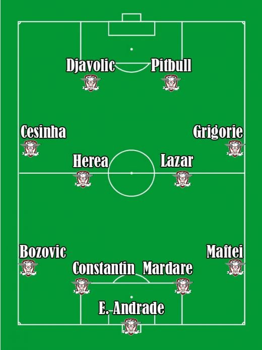 Mai sunt 7 zile pana la retur! Cum arata Dinamo, Steaua, CFR, Poli si Rapid in teren_2