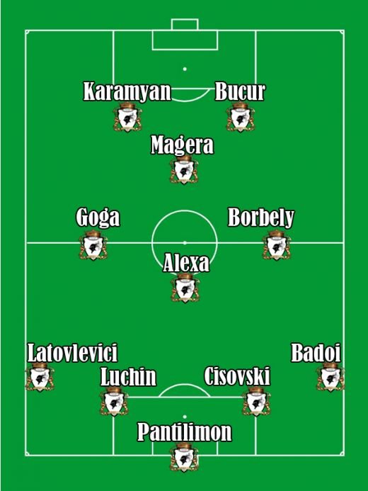Mai sunt 7 zile pana la retur! Cum arata Dinamo, Steaua, CFR, Poli si Rapid in teren_5