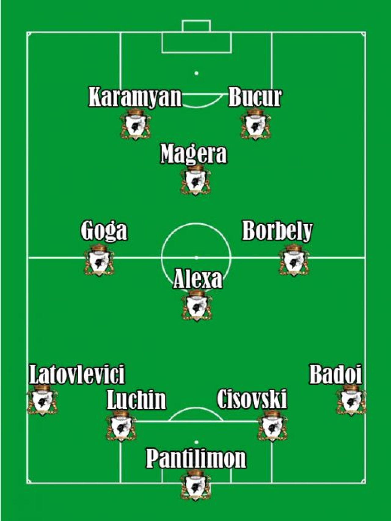 Mai sunt 7 zile pana la retur! Cum arata Dinamo, Steaua, CFR, Poli si Rapid in teren_5