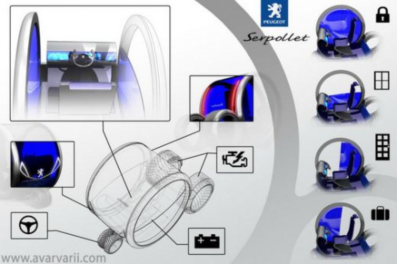 Un roman a proiectat masina viitorului! VEZI cum arata Peugeot Serpollet 2029!_3