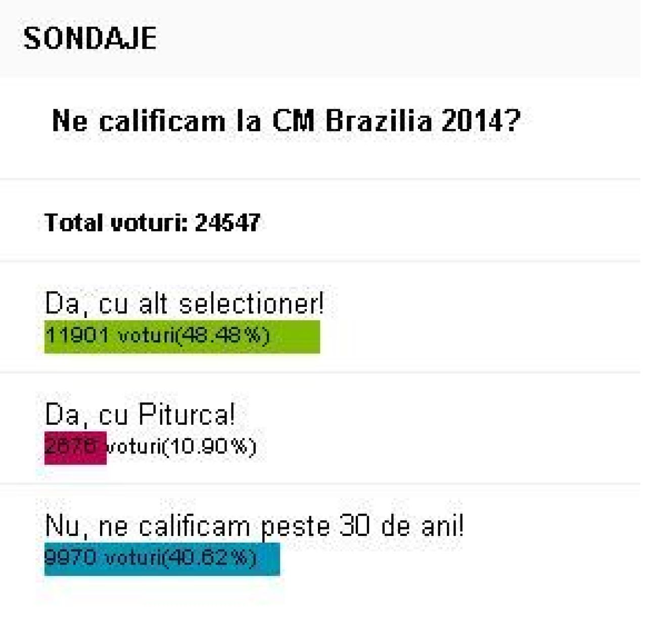 Suporterii vor revolutie! Luce sau Oli la nationala, Mutu si Chivu OUT, echipa doar din pusti sub 26 ani_6
