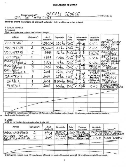 Gigi l-a impumutat pe Bucsaru de la Urziceni cu 12.000.000 de euro si pe Bucur de la Buzau cu 4.000.000 de euro!_5