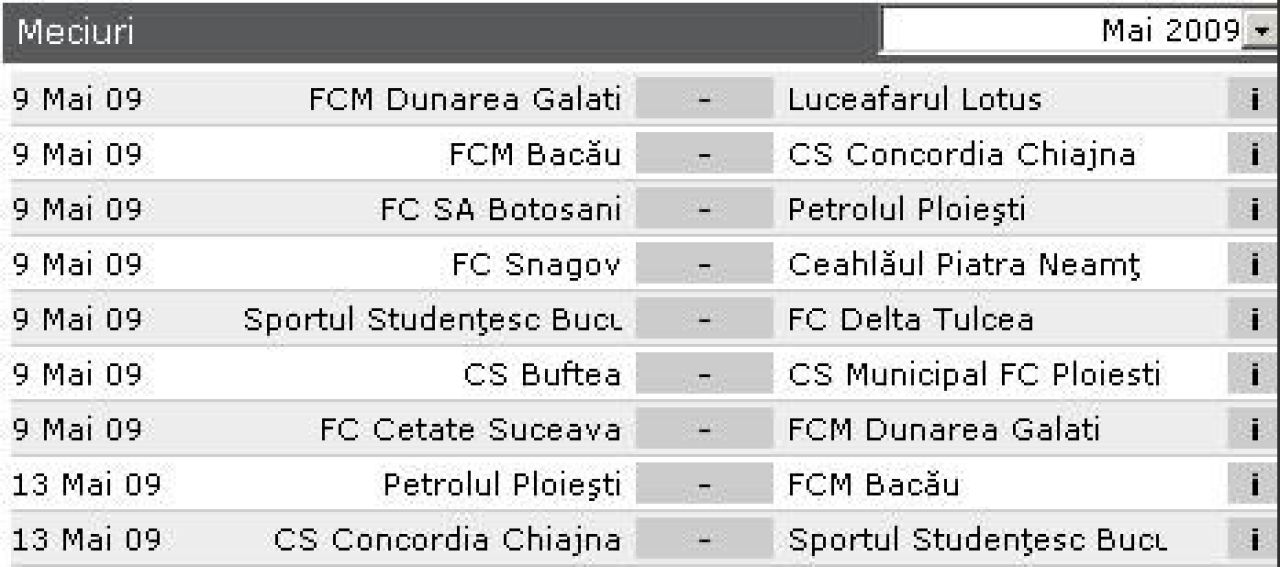 Alba Iulia, aproape de Liga I, dupa 0-0 Rm. Valcea!_2