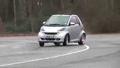 VIDEO: Vezi cu poate sa faca Tesla Roadster, cel mai TARE automobil electric din lume!