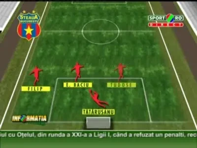 Steaua nu e moarta, Steaua se transforma! Vezi cum va arata Steaua din sezonul urmator!
