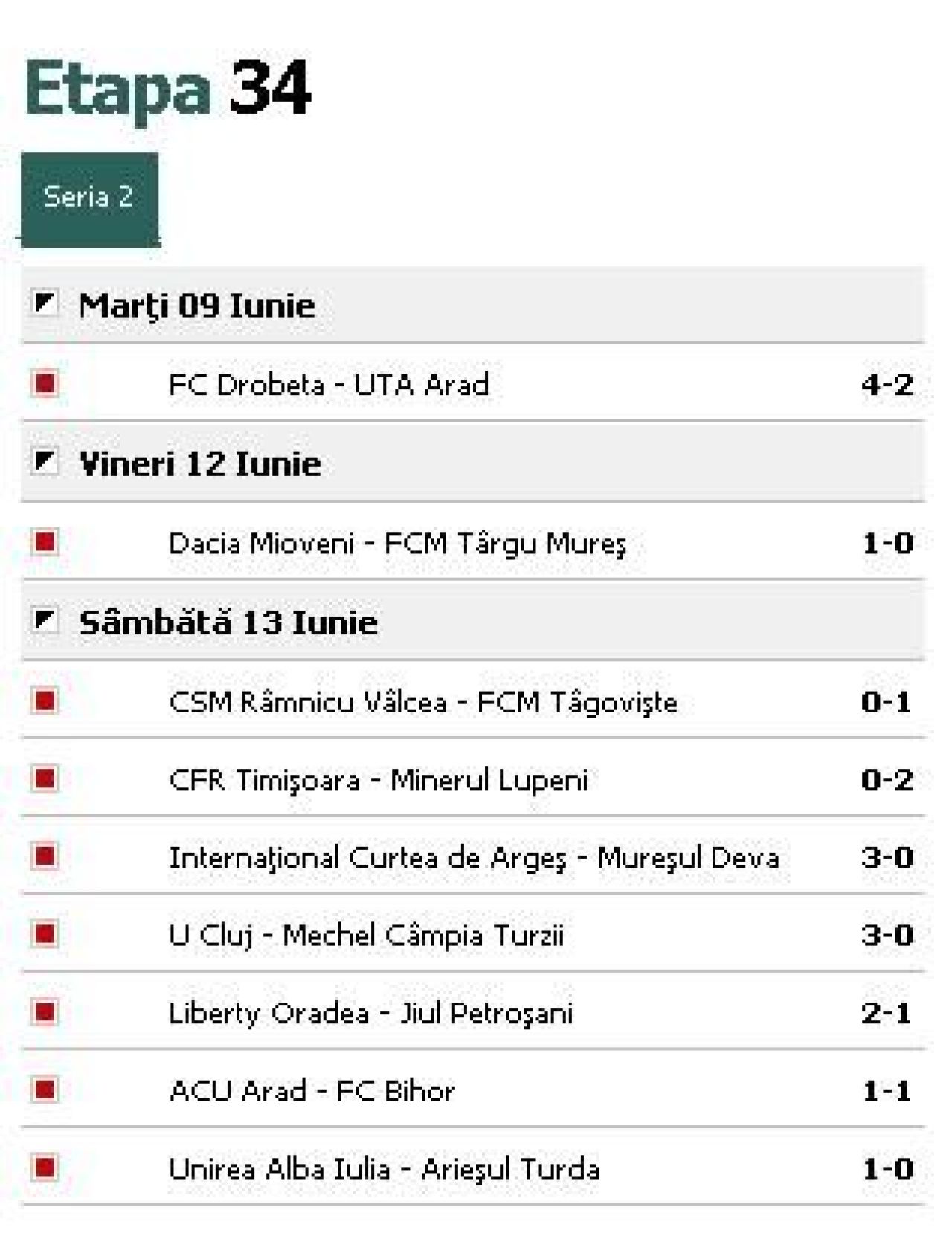 Dorinel a uitat de Steaua in LIGA: