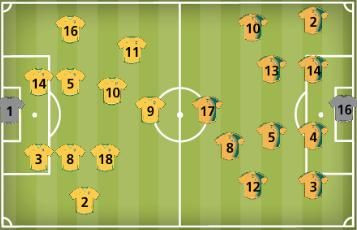 Dani Alves duce Brazilia in finala cu SUA: 1-0 cu Africa de Sud!_2