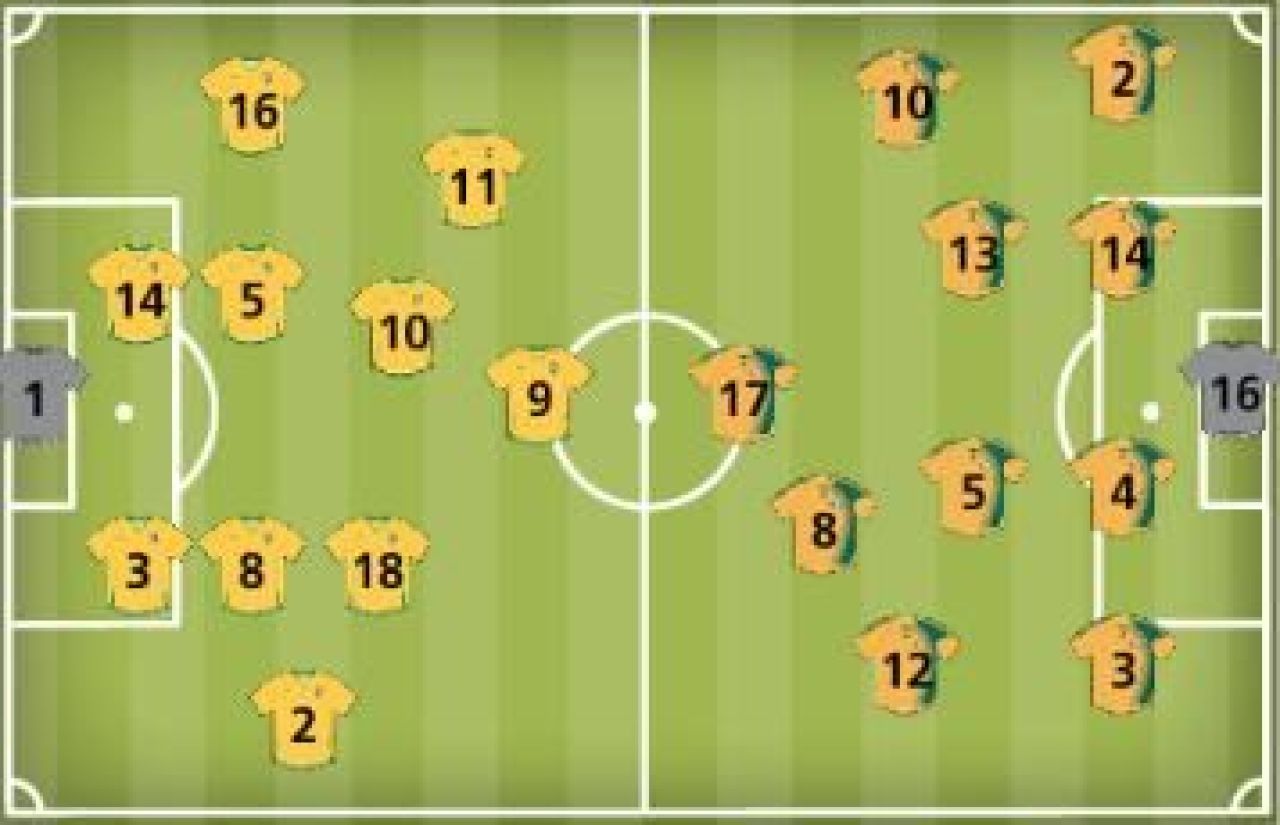 Dani Alves duce Brazilia in finala cu SUA: 1-0 cu Africa de Sud!_2