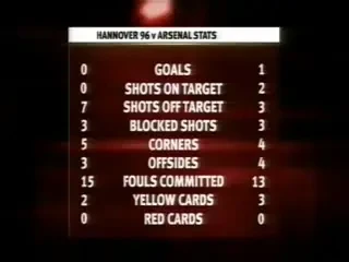 VIDEO / Fabregas si van Persie, impreuna pentru un gol de manual!