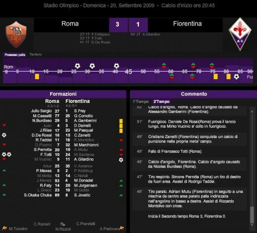 Mutu facut PRAF de presa din Italia: 
