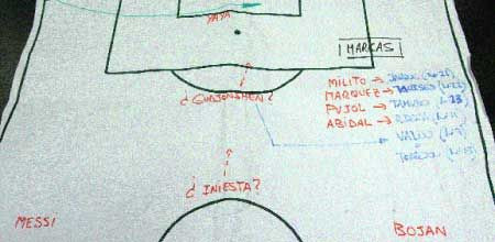 Ce secrete ascunde Frank Rijkaard! Vezi notitele olandezului pentru meciul cu Espanyol!