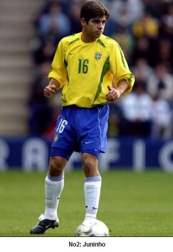 Beckham si Roberto Carlos - rivali pentru Claudiu Niculescu. Vezi topul celor mai tari executanti de lovituri libere_9