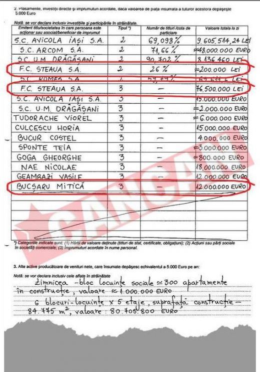 Becali nu a investit niciun ban la Steaua in 2009!_2