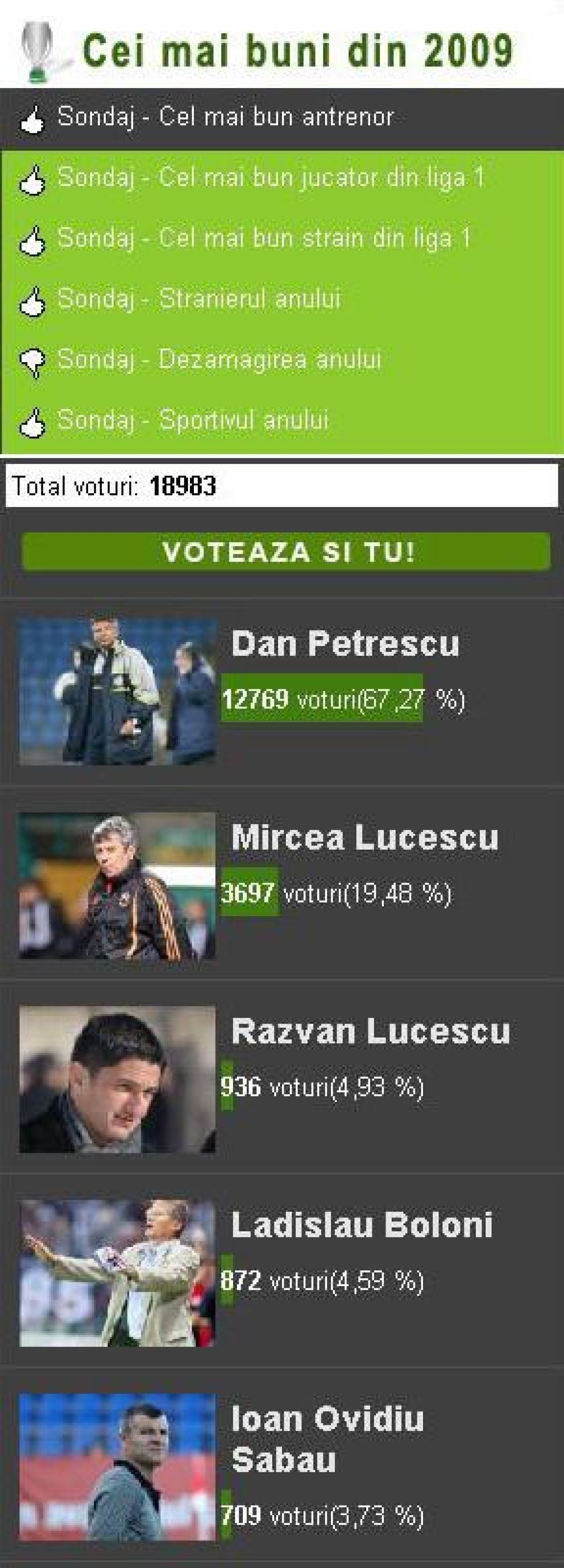 S-a terminat votarea! Vezi care sunt cei mai buni in 2009!_2