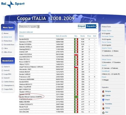 Cardoso a marcat pentru nationala Italiei unde este coleg cu Macheda de la United! FOTO:_14