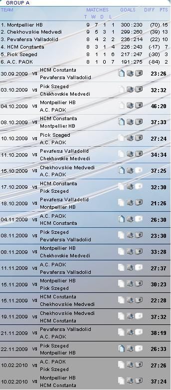 ISTORIE! HCM, in optimile Ligii: 34-23 PAOK!