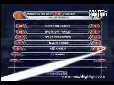 VIDEO / Rooney vrea sa-l bata pe Ronaldo! United 3-0 Fulham