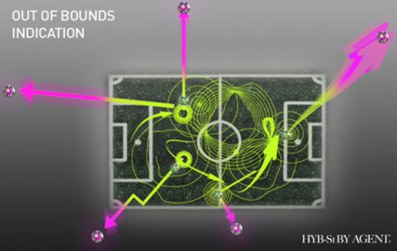Adio scandaluri in fotbal! CTRUS - prima minge hibrid! Isi schimba culoarea la gol si offside_9