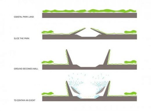 ATENTIE, cade acoperisul?? Uite ce inseamna un stadion Made in China :)_4