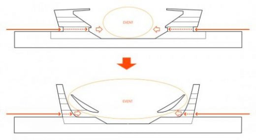 ATENTIE, cade acoperisul?? Uite ce inseamna un stadion Made in China :)_10