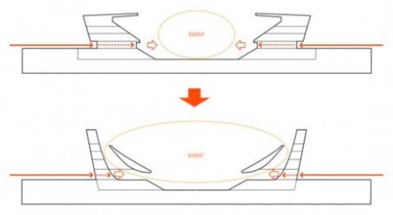 ATENTIE, cade acoperisul?? Uite ce inseamna un stadion Made in China :)_10