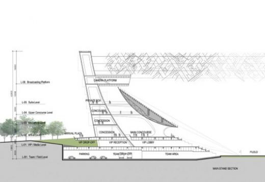 ATENTIE, cade acoperisul?? Uite ce inseamna un stadion Made in China :)_11