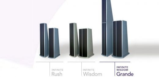 Cele mai scumpe 5 gadgeturi pe care le poti cumpara cu 5.5 milioane de dolari!_8