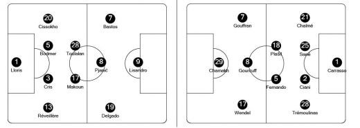 Super dubla Lisandro! Lyon 3-1 Bordeaux! Vezi golurile 3D_2