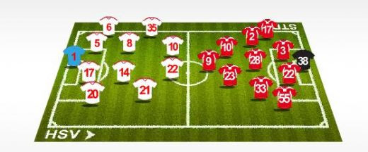 VIDEO: Romanul GROZAV a debutat in Europa: Vezi cea mai mare ratare a serii: Hamburg 2-1 Standard!_2