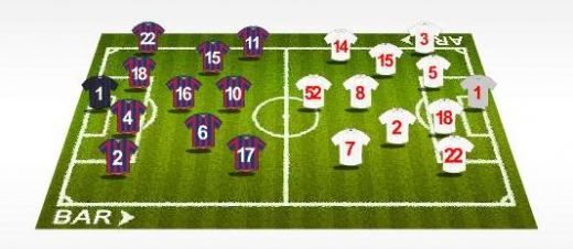 Grandios! Messi inscrie de PATRU ori: Barca 4-1 Arsenal! Vezi golurile 3D_2
