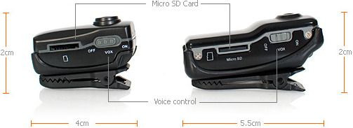 FOTO! Camera ATOM! Cea mai mica din lume! Vezi CAT de mica_2