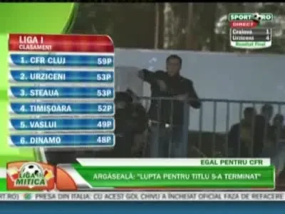 Fanii Stelei au fost imprastiati cu FOCURI de arma! S-au aruncat cu pietre, un om a fost ranit: