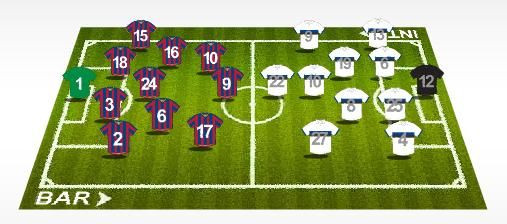 Inter si Cristi Chivu, in FINALA Ligii: Barca 1-0 Inter! Vezi 3D golul superb marcat de Pique_2