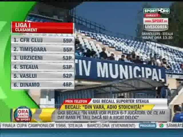 Becali da 9 jucatori AFARA!&nbsp;Pepe Moreno a plecat deja!