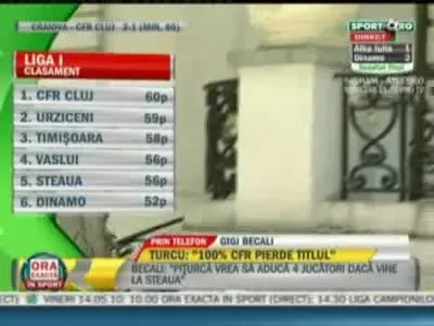 SUPER VIDEO! Cum a reactionat Gigi Becali LIVE la revenirea incredibila a CFR-ului cu Craiova!