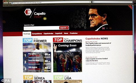Scandal la nationala Angliei! Capello le va da note jucatorilor pe internet dupa fiecare meci!_2