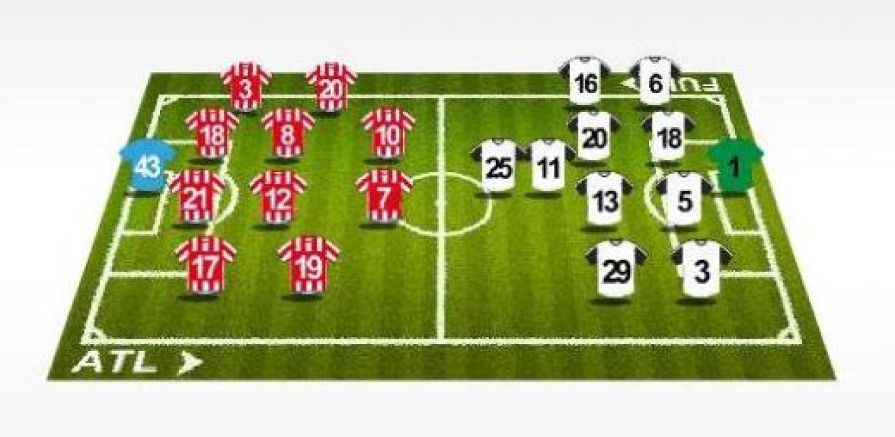VIDEO / ATLETICO castiga Europa League! Forlan este EROUL de la Hamburg!_2