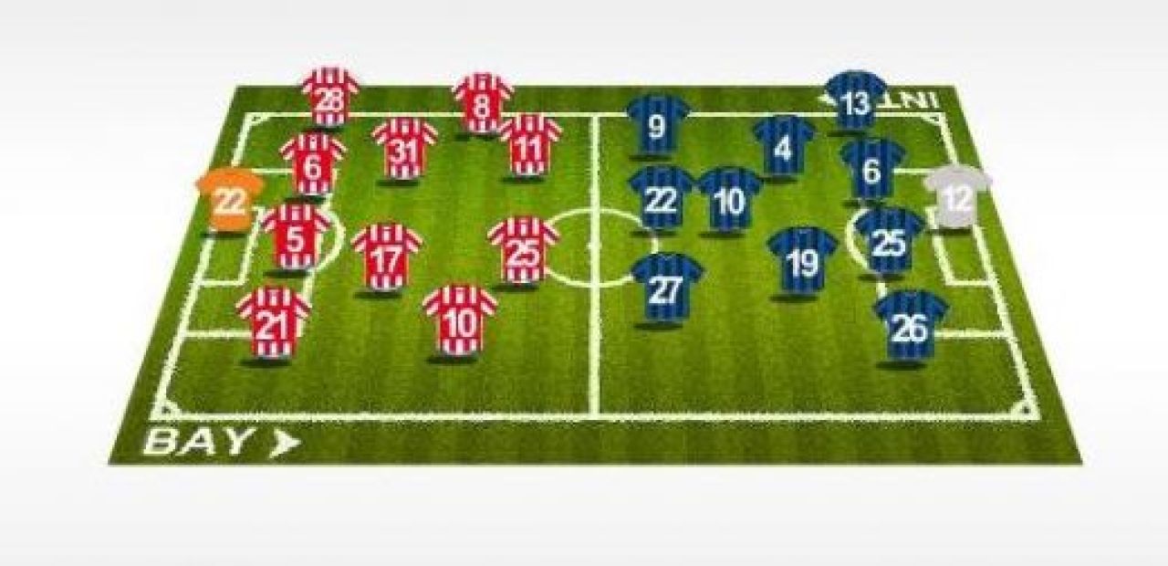 ISTORIE: Chivu a luat Liga: Bayern 0-2 Inter!