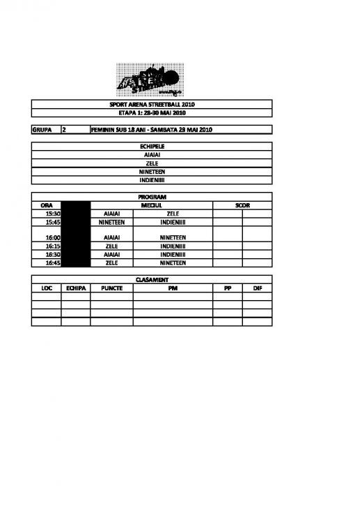 Alexandra Derevici si Roxana Ciuhulescu te cheama la BIG BALL! Vezi programul meciurilor Sport Arena Streetball!_14
