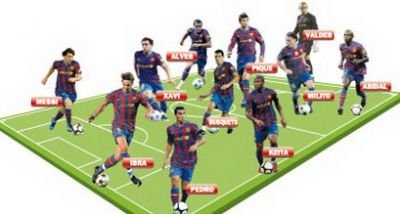 Barca - Inter, cel mai mare SHOW de pe planeta! Guardiola stie deja prima echipa!