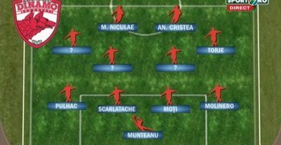 Dinamo apeleaza la echipa a doua pentru a completa lotul! Cum va arata Dinamo in meciul de la Bistrita?