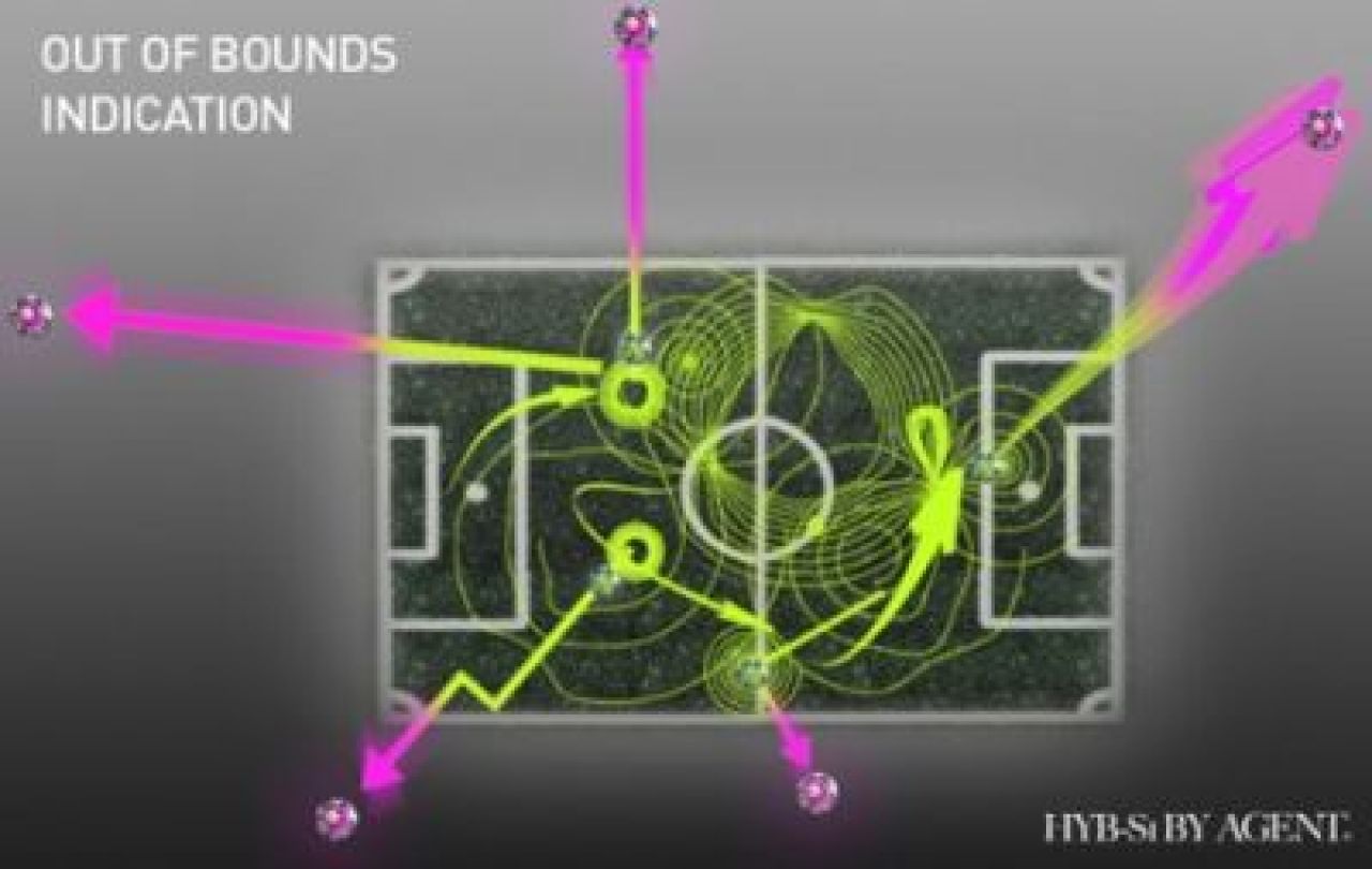 Adio scandaluri in fotbal! CTRUS - prima minge hibrid! Isi schimba culoarea la gol si offside_1