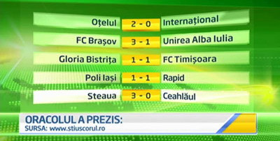 Steaua va reusi scorul etapei, iar Dinamo va bate Craiova! Vezi care sunt previziunile pentru prima etapa: