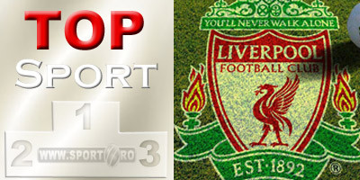 Si bogatii plang. TOP 10 ELIMINARI-SOC&nbsp;din Liga Campionilor / VIDEO