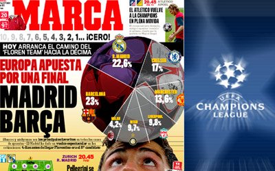 Europa pariaza pe o finala Barcelona-Real! Topul echipelor favorite pentru Liga!